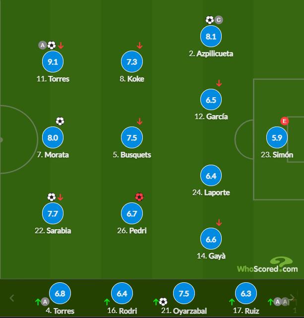 موعد مباريات الدوري المصري الممتاز غداً